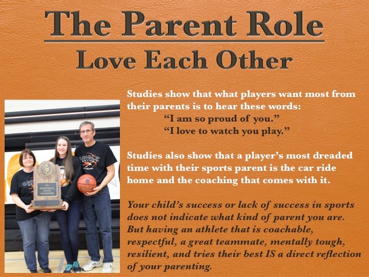 basketball-parents