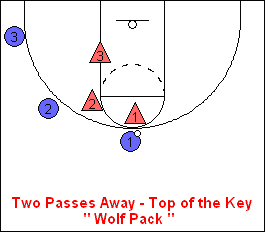 two-passes-top (2K)