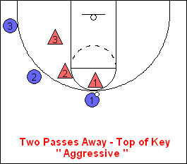 two-passes-top2 (2K)