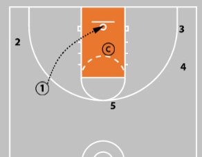 Advanced Spacing 1