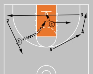 Advanced Spacing 3