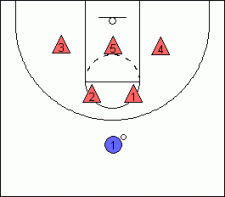 How to Teach a 2-3 (2-1-2) Zone Basketball Defense
