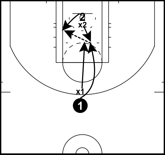 back attack diagram 4