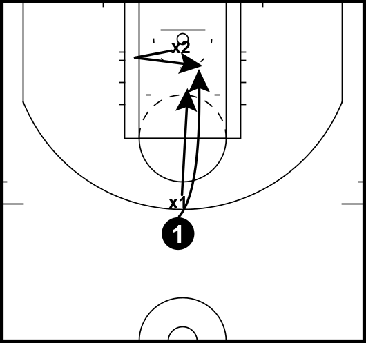 back attack diagram 3