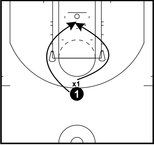 back attack diagram 1