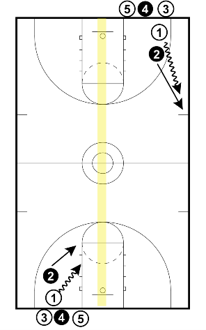 Continuous 1 on 1 Games