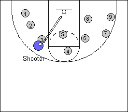 Basketball Golf Shooting Drill