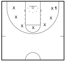 3 Competitive Basketball Shooting Drills