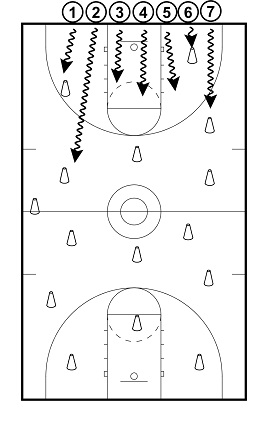 Competitive Cone Touch Dribbling Drill - Fun for All Ages