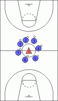 F-A-S-T - Fun Youth Basketball Drill