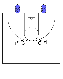 Basketball Drill 21: FUN Pivoting Drill for Youth and All Age Levels