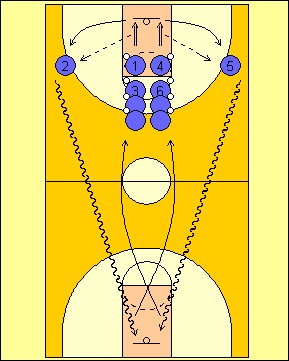 Rebound Outlet and Lay Up