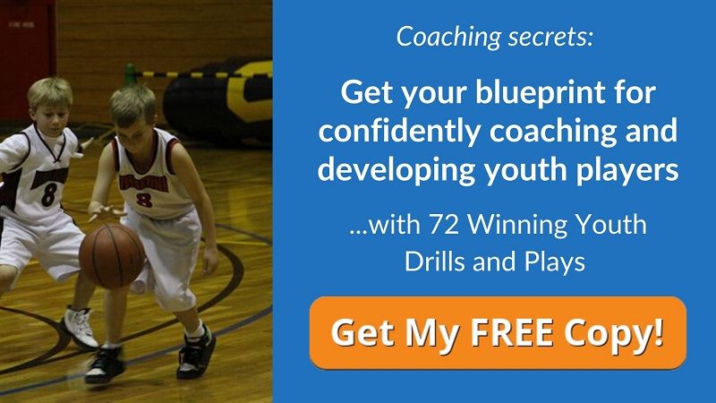 Basketball Basics - The Rules, Concepts, Definitions, and Player Positions