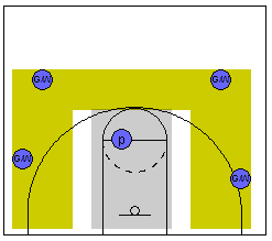 Teaching the 4 out 1 in Motion Offense
