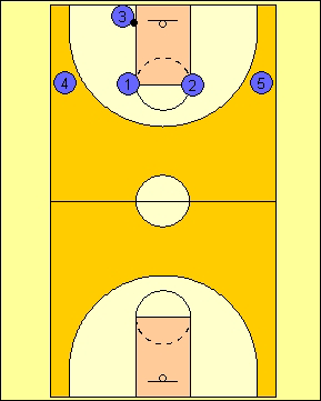 Basketball Press Breaker