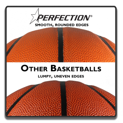 voordat riem Trein Baden 29.5" Perfection Elite - Advanced Microfiber Basketball